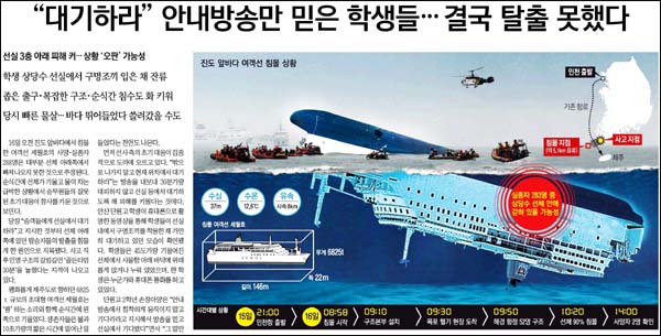 <경향신문> 2014년 4월 17일자 3면