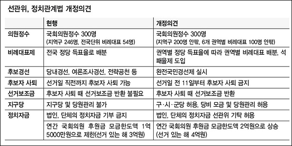 <한겨레> 2015년 2월 25일자 3면(종합)