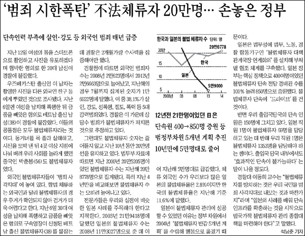 <조선일보> 2015년 1월 15일자 A12면
