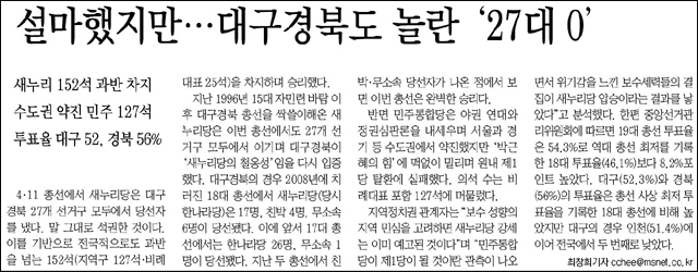 <매일신문> 2012년 4월 12일자 1면
