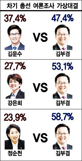 대구일보 7월 24일자 1면