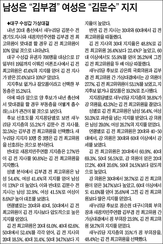 대구일보 2015년 7월 24일자 3면(특집)