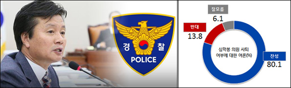 출처. 리얼미터