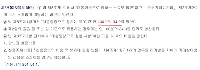 금리상한선이 정해진 대부업법 시행령 제5조 / 자료.국가법령정보센터