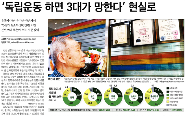 <한국일보> 2015년 8월 12일자 1면