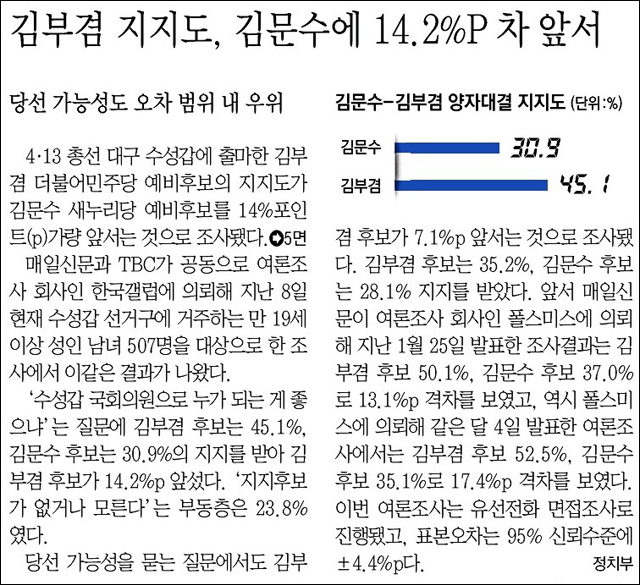 <매일신문> 2016년 3월 10일자 1면
