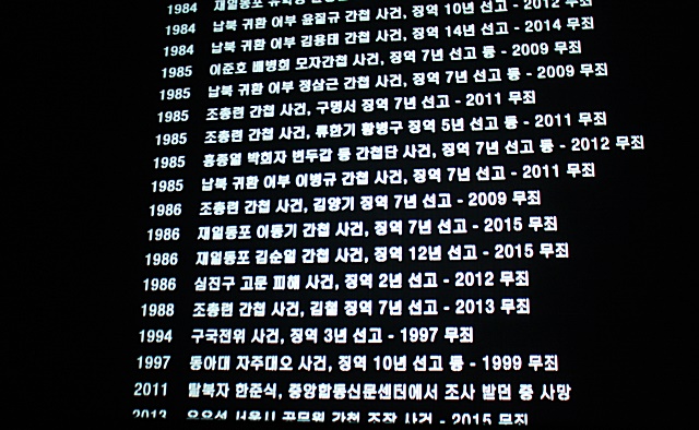 영화 '자백'에 나오는 공안당국의 간첩조작 사건 60년 역사 / 사진.평화뉴스 김영화 기자