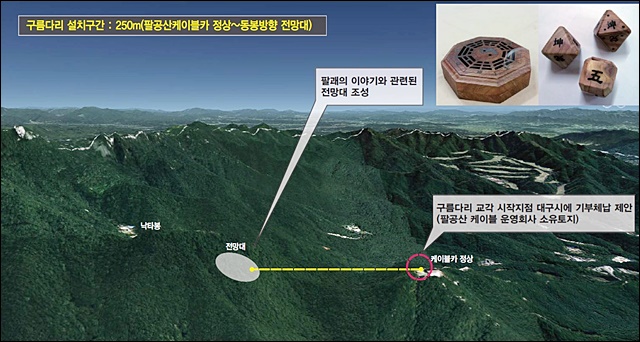 '팔공산케이블카 정상~동봉방향 전망대 250m 구름다리 적용구간' / 자료 제공.대구시