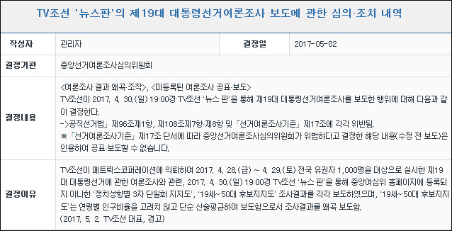 자료 출처. 중앙선거여론조사심의위원회 홈페이지
