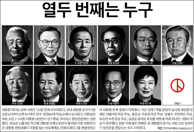 <중앙일보> 2017년 5월 9일자 1면
