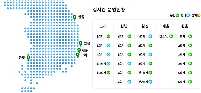 경북, 동해안, 영남권 일대에 몰린 국내 원자력발전소 현황 / 자료 출처.한국수력원자력