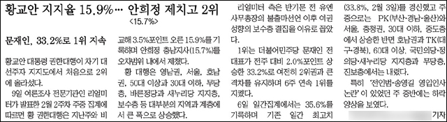 <파이낸셜뉴스> 2017년 2월 10일자 6면(정치)