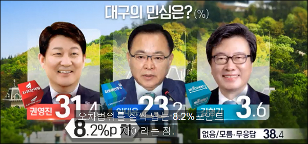 MBC 뉴스투데이(2018.5.23) 화면 캡처