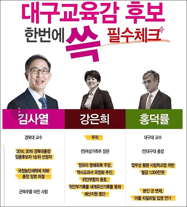 '아들 차일피일 입영연기'라고 표현한 SNS 게시물 / 사진 제공. 홍덕률 후보측
