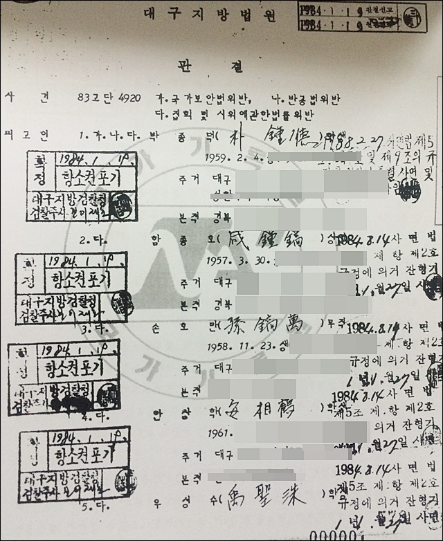 1984년 1월 19일 박종덕씨 등 5명에 대한 '유죄' 대구지법의 판결문 / 자료.법무법인 덕수