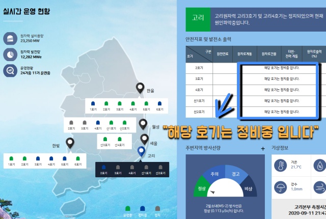 한국수력원자력 홈페이지 '열린원전운영정보' 고리원전 가동 정지 현황(2020.9.11)