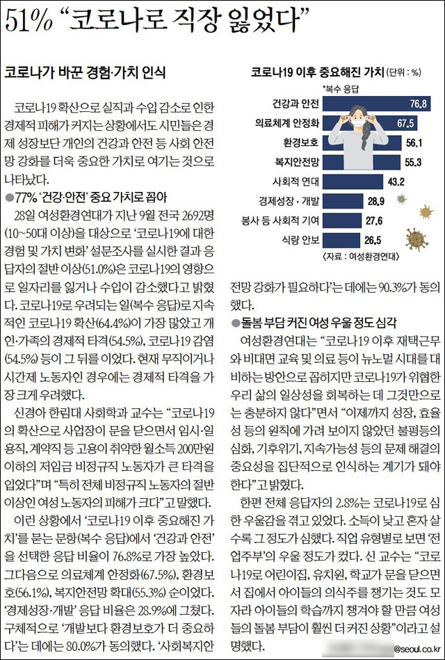 <서울신문> 2020년 12월 29일자 8면(사회)