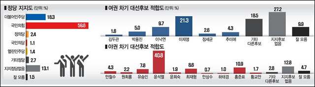 <영남일보> 2021년 7월 29일자 3면(종합)