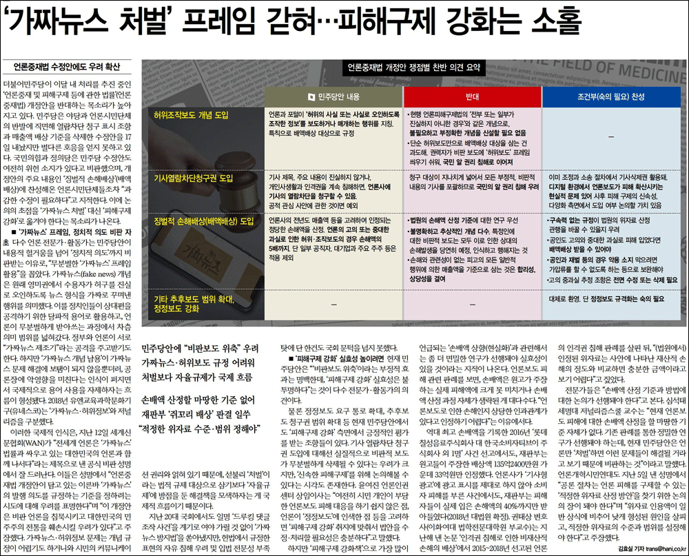 <한겨레> 2021년 8월 18일자 4면(언론중재법)