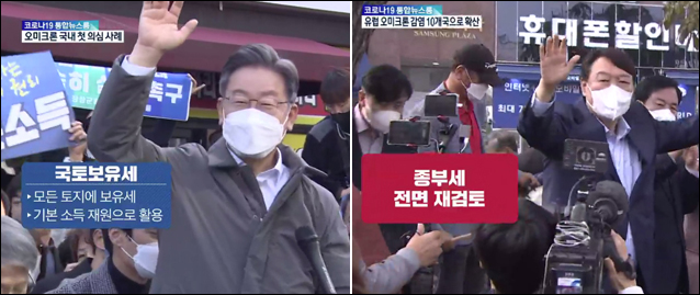 사진 출처. KBS뉴스 <이재명 "국민 반대하면 안한다"는데, 국토보유세 반대 60.2%>(2021.12.01) 방송 캡처