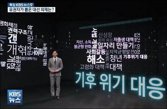 사진 출처. KBS 뉴스 <유권자가 뽑은 '우리 사회 중요 의제' 1위 "집값 안정">(2022.1.1) 방송 캡처