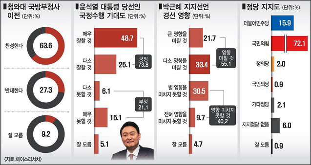 <영남일보> 2022년 4월 13일자 4면(정치)