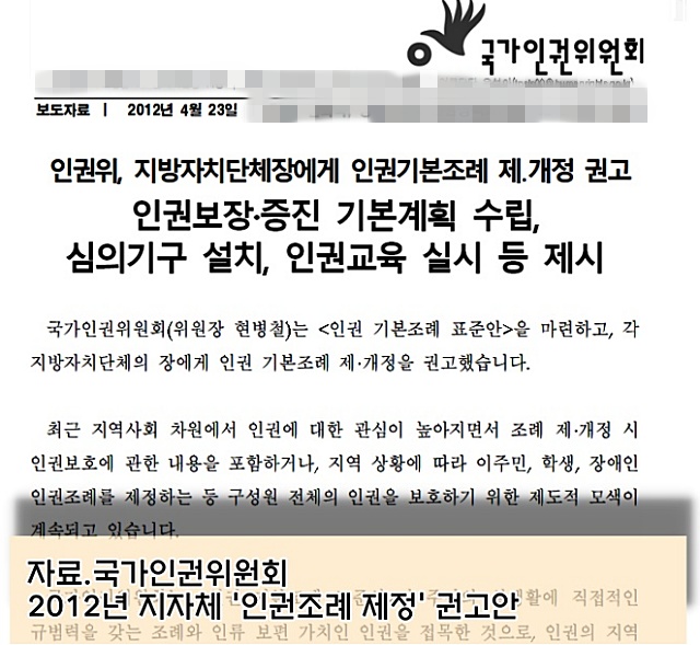 국가인권위원회의 지난 2012년 지자체 '인권조례 제정' 권고안 / 자료.국가인권위