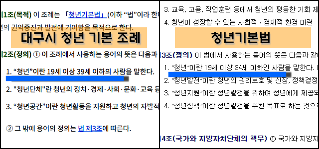(왼쪽부터)'대구시 청년 기본조례' 19세~39세, '청년기본법' 19세~34세 / 자료.자치법규정보시스템