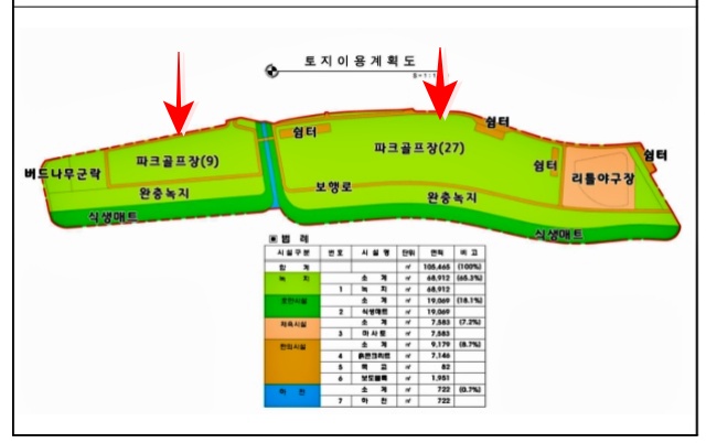 대구 북구청 사수동 파크골프장 조성 사업 조감도 / 사진.대구환경연