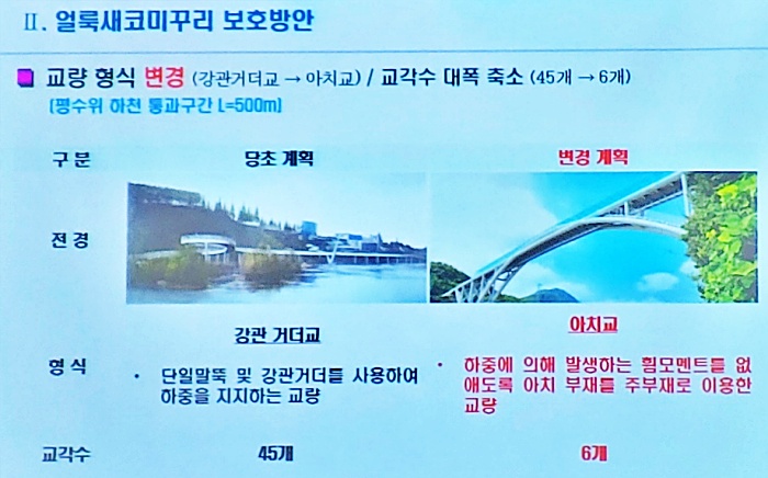 '얼룩새코미꾸리 보호방안' / 자료.낙동강유역환경청