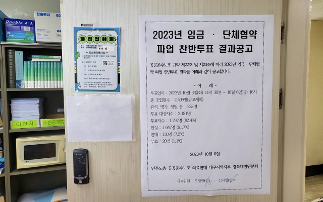 '2023년 임금·단체협약 파업 찬반투표 결과공고' (2023.10.10) / 사진. 평화뉴스 정준민 기자
