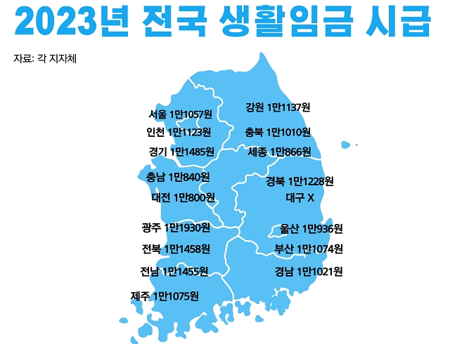 2023년 전국 광역지자체 생활임금 시급(자료 출처. 전국 광역자치단체 홈페이지) / 그래픽. 평화뉴스 정준민 기자