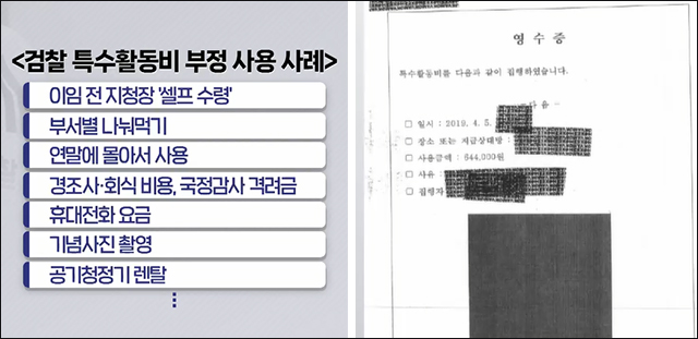사진 출처. KBS 뉴스 <[사사건건 플러스] 검찰 특수활동비…문제점?(2023.10.23)> 방송 캡처