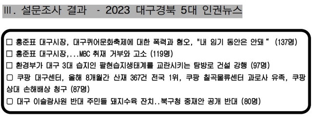 2023 대구경북 5대 인권뉴스(2023.12.4) / 사진. 2023 대구경북 인권주간 조직위원회