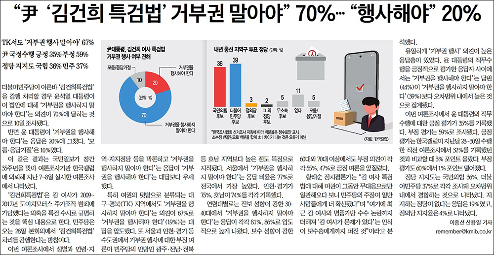 국민일보 2023년 12월 11일자 3면(여론)