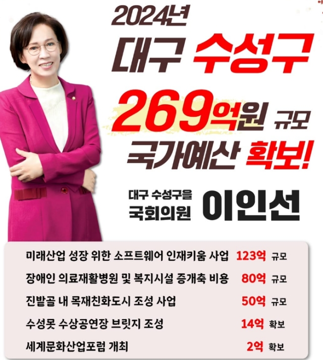 대구 수성구을 이인선 국회의원 2024년도 국비 카드뉴스 / 자료.이인선 의원실