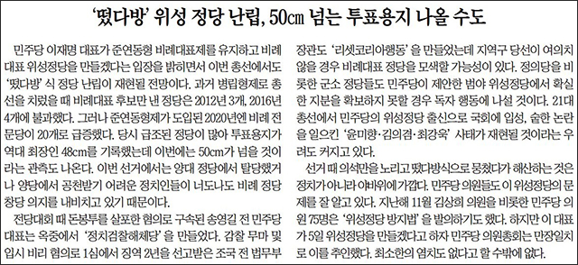 <조선일보> 2024년 2월 7일자 사설