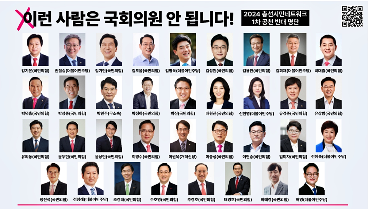 '2024 총선시민네트워크' 공천 반대 1차 명단 / 자료.2024총선넷