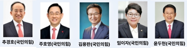 (왼쪽부터)대구 추경호, 주호영, 김용판, 경북 임이자, 윤두현 국회의원 / 자료. 2024총선넷