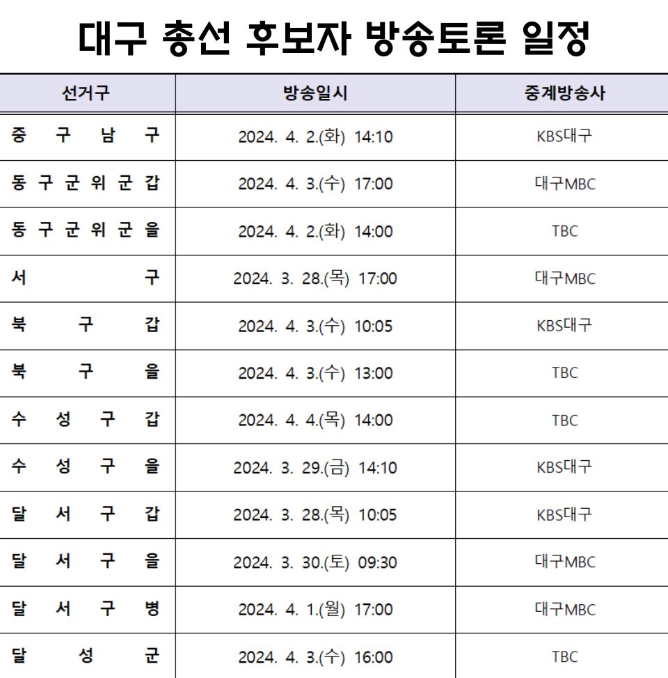 대구 총선 후보자 방송토론 중계 일정 / 자료.대구시선관위 제공