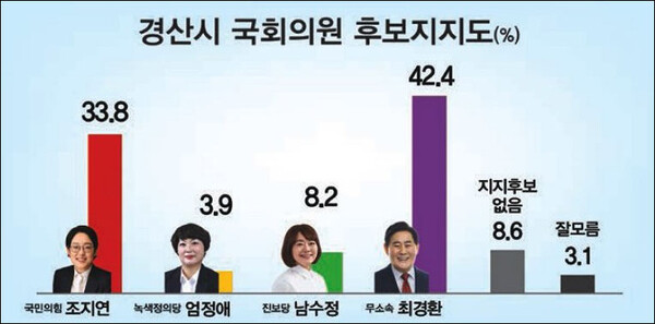 경북매일신문 2024년 4월 1일자 1면
