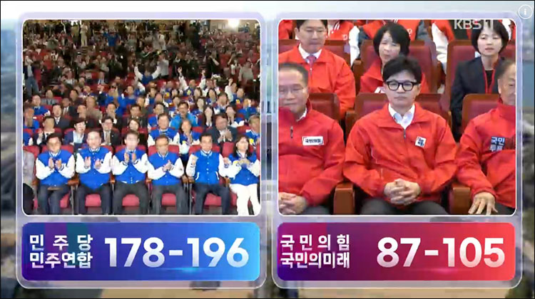 사진 출처. KBS뉴스 「출구조사 / 민주·연합 178~196석, 국민·미래 87~105석」(2024.4.10) 방송 캡처