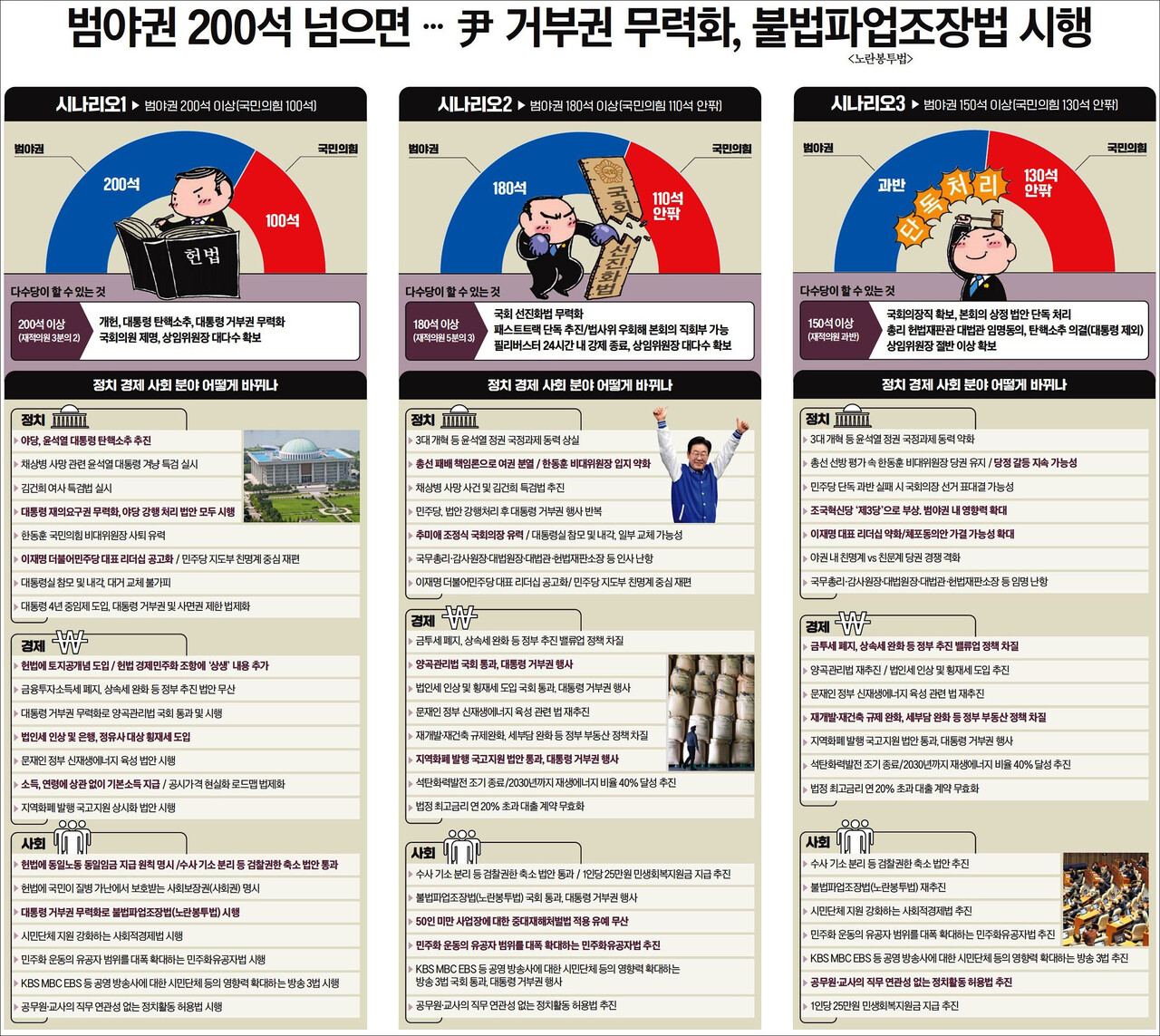 한국경제 2024년 4월 8일자 신문 4면