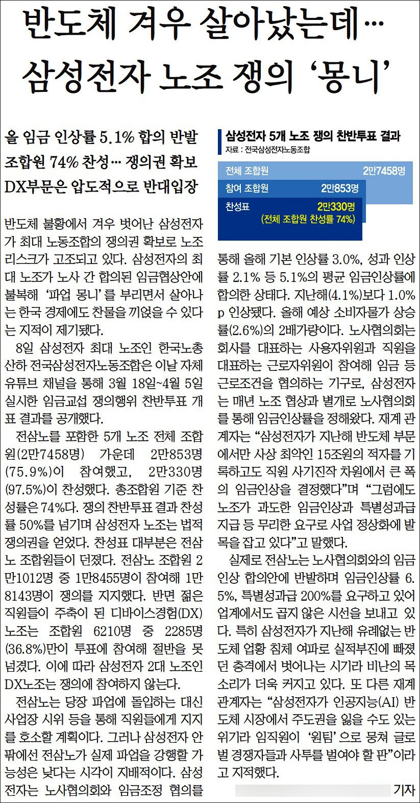 파이낸셜뉴스 2024년 4월 9일자 1면