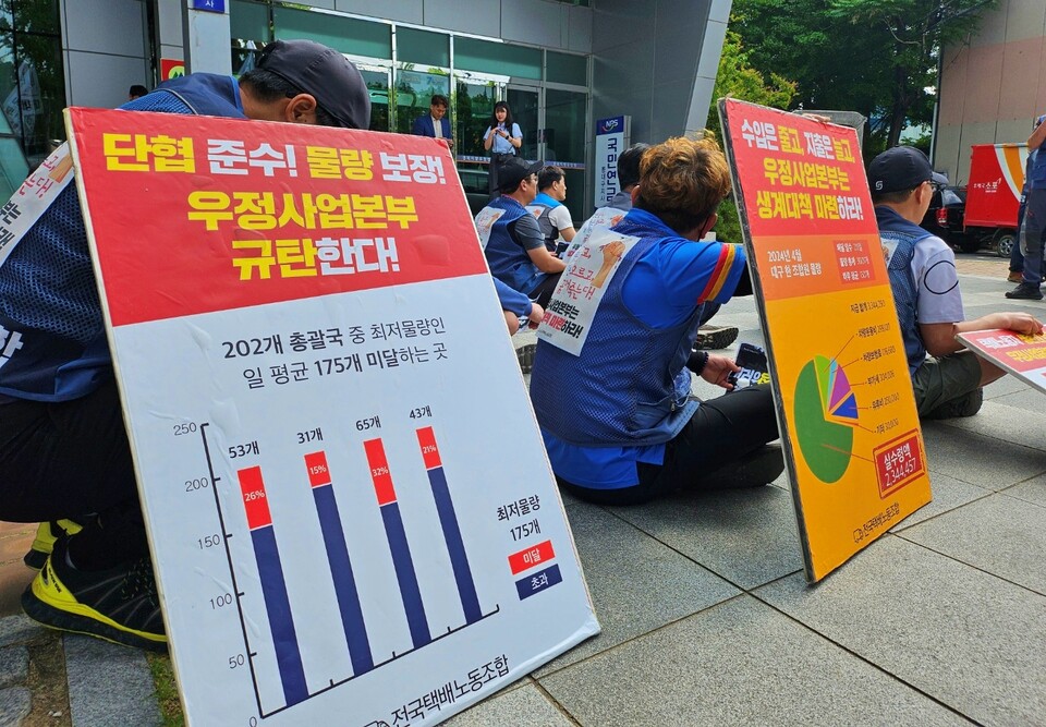 "단협 준수, 물량 보장 우정사업본부 규탄한다" 피켓(2024.6.3) / 사진.평화뉴스 정준민 기자
