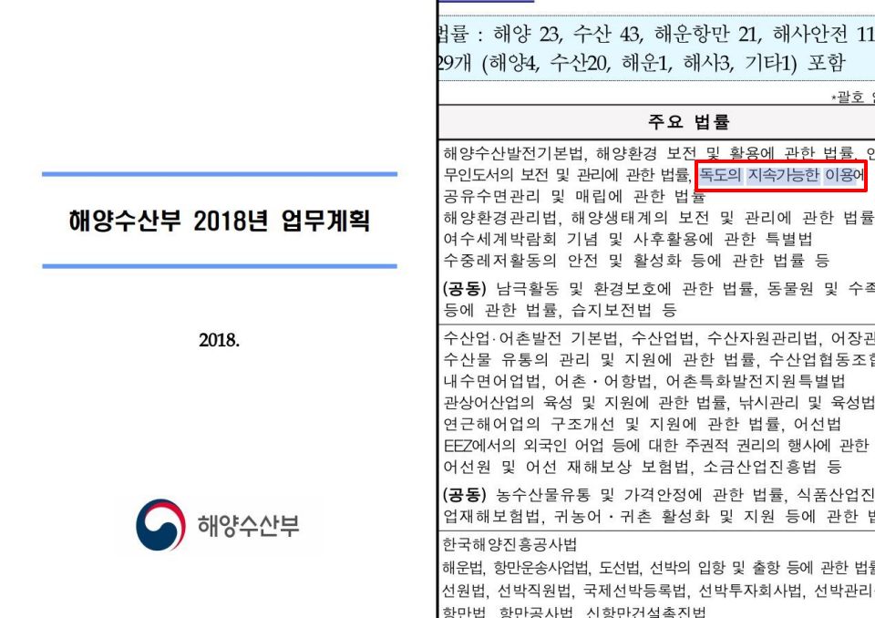 문재인 정부의 2018년 해수부 업무계획...독도의 지속가능한 이용에 대한 정책이 담겼다 / 자료.해수부 