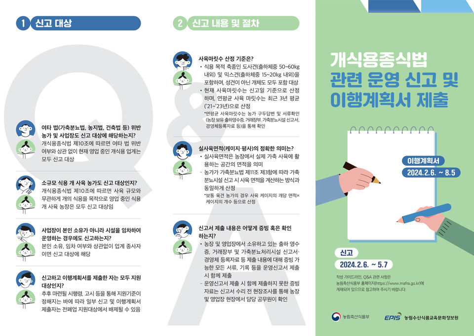 개식용종식법 관련 운영 신고 및 이행계획서 제출 설명 리플렛 / 사진 출처.농림축산식품부