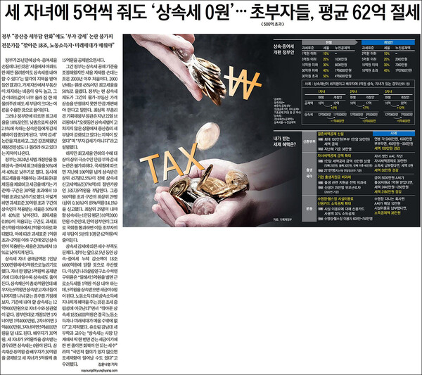 경향신문 2024년 7월 26일자 3면(세법 개정안)