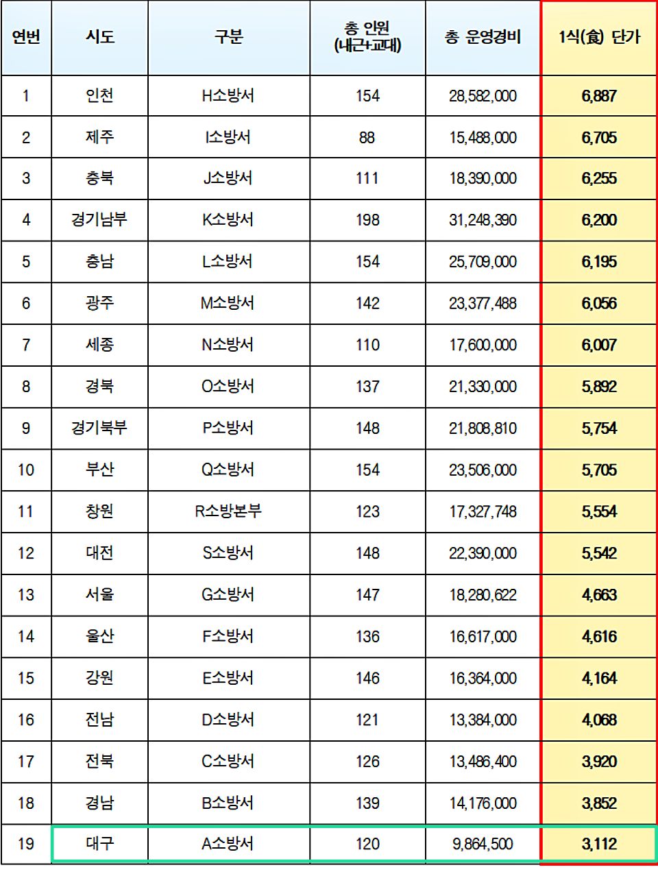  / 자료.한병도 의원실
