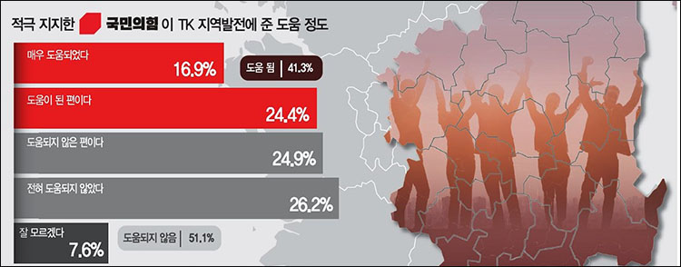 영남일보 2024년 10월 11일자 3면(특집)